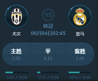 长期的成功